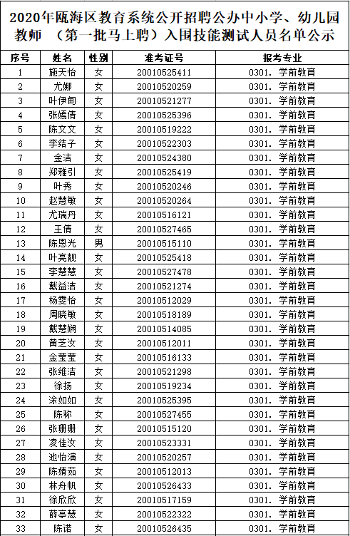 人口监测情况通报_德国的人口发展情况图