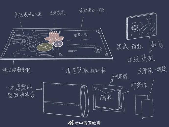 通知书|清华新版录取通知书出炉！你想要吗？