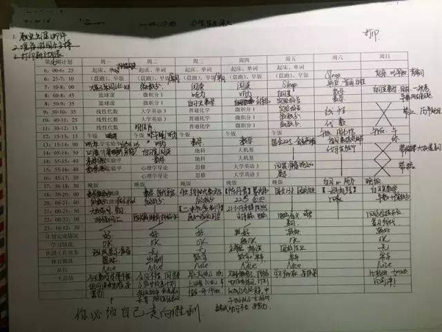 看了这份哈佛/清华/浙大学霸的作息表,家长们又该不淡定了