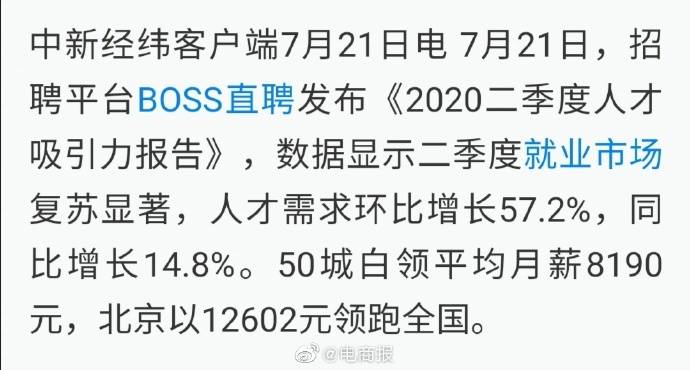 月薪|50城白领平均月薪8190元