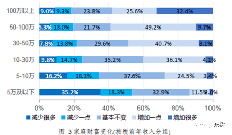 2020年上半年国产车_人人公司2020年上半年营收下降八成:净亏损