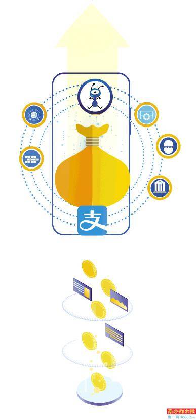 上市|沪港同步IPO 蚂蚁估值能上2000亿美元？
