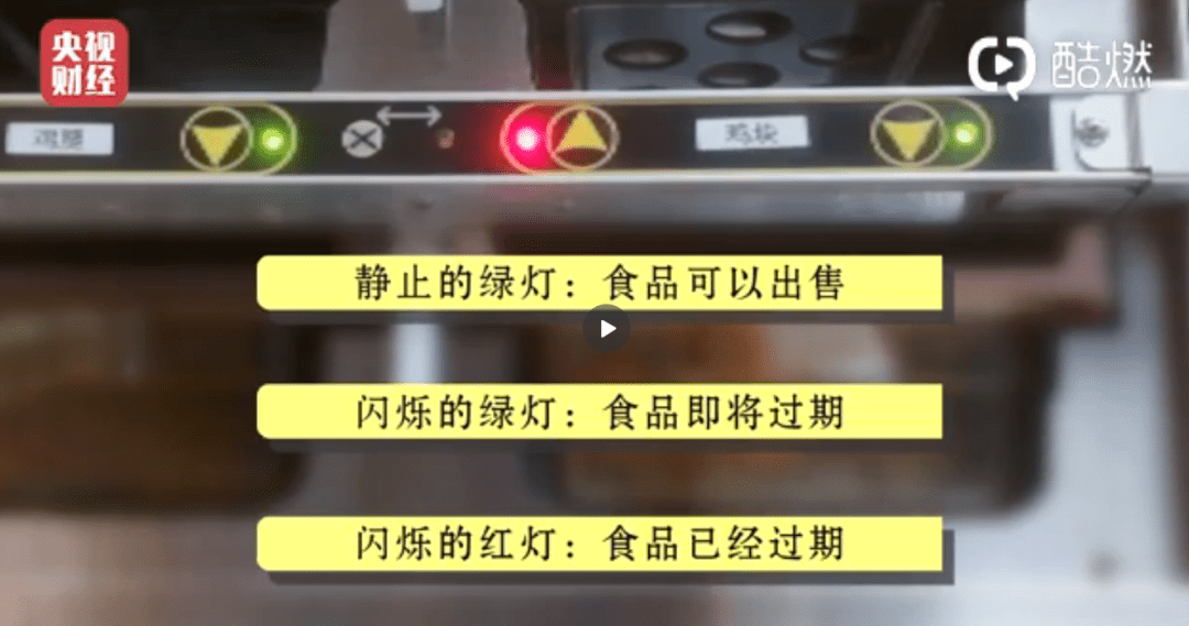 315曝光“过期汉堡”只是冰山一角，这6大隐患正在危害孩子的生命安全