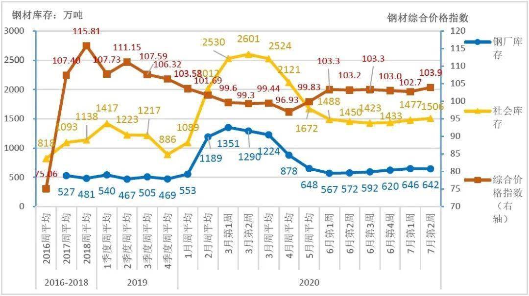 2020中国各市上半年G_中国各市高清地图(3)