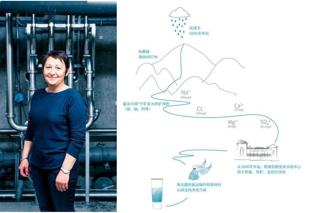 皮肤|不过敏、不油腻、不糊脸的夏日凉感护肤清单被我找到了