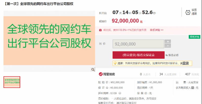 中国|滴滴部分股权被拍卖，起拍价9200万，市值预计超600亿美元