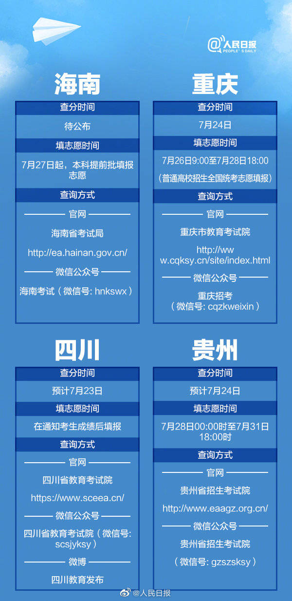 志愿|收藏！高考查分报志愿时间表