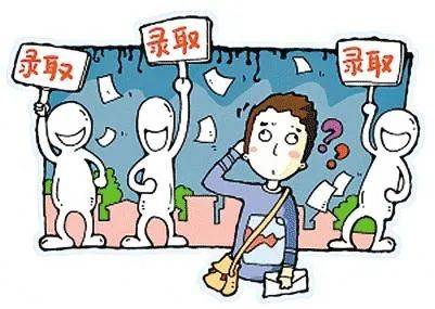 志愿|2020高考志愿怎么填？这么填！