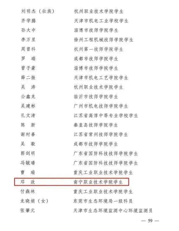 南职榜样 | 智造"能手"邓政:"007"工作模式,向"大国工匠"进发!