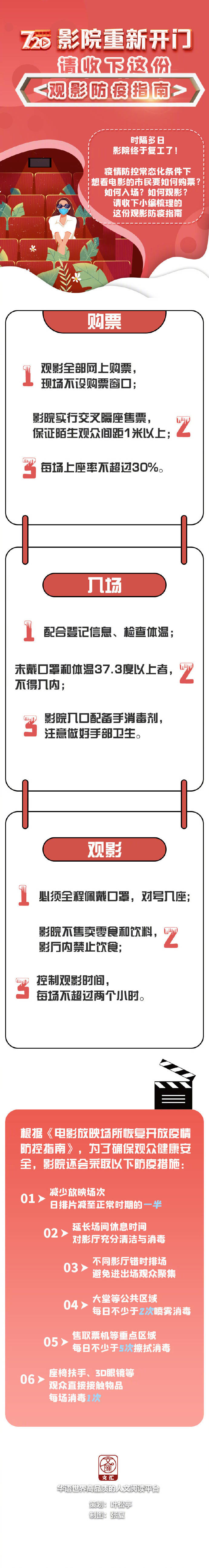 防疫|影院重新开门，请收下这份观影防疫指南