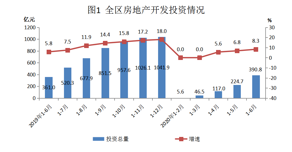 2021内蒙各盟市gdp_最新内蒙古宣传,看看有你的家乡吗(3)