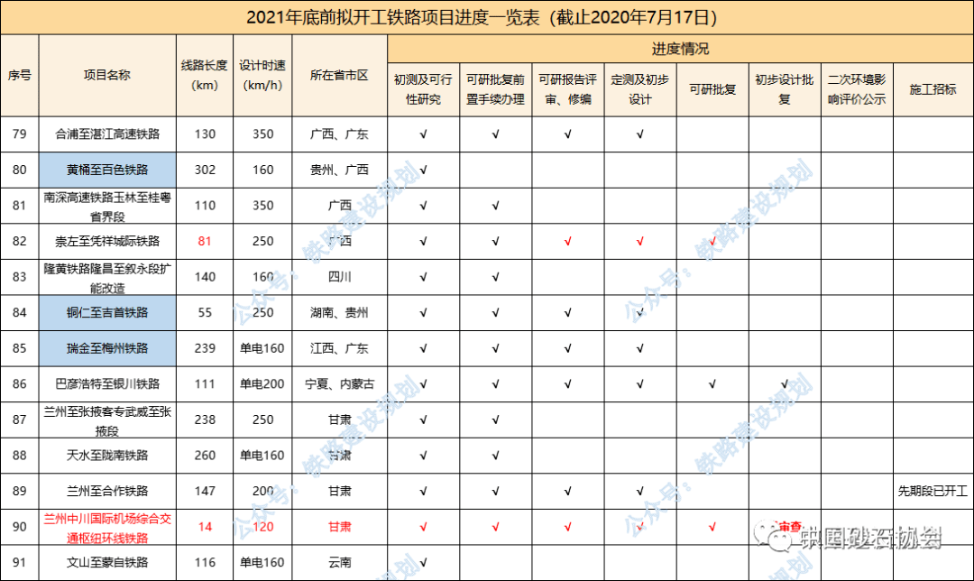 南京2021年末常住人口_南京人口分布图(3)