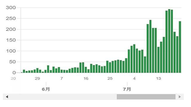 日本各道府县gdp_2020年广东省各市GDP排名(3)