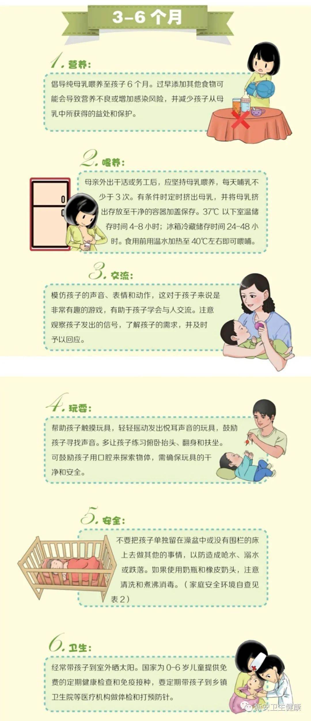 【婴幼儿照护服务主题宣传月】儿童早期发展咨询指导手册(3-6个月)