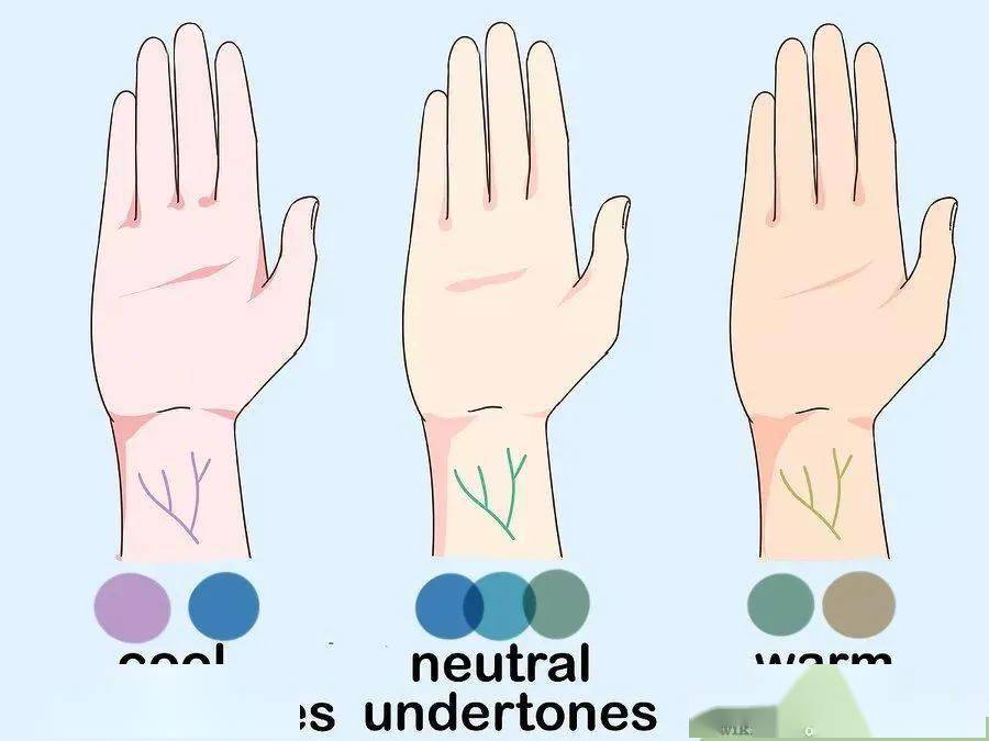 肤色|粉底液色号到底该怎么选？