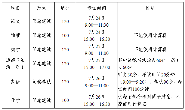 柳州城市人口排名