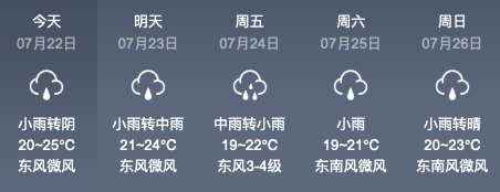 天气预报 | 雨天将持续到周末