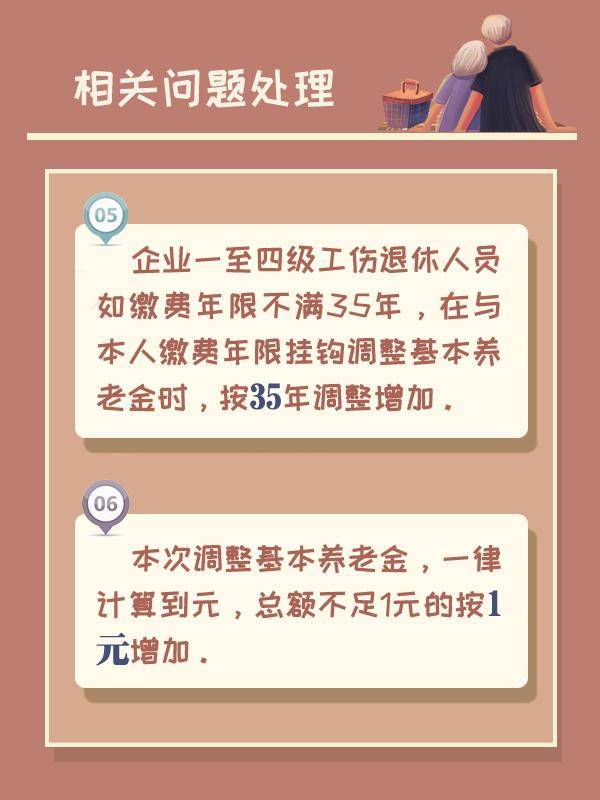 调整|细则来啦！山东省2020年退休人员基本养老金这样调整