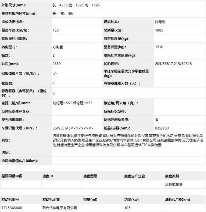 长城欧拉第四款新车命名"好猫" 24日正式发布