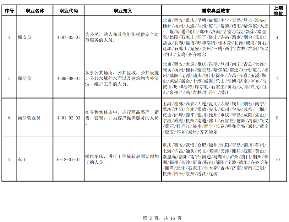 重点人口走访工作总结_走访农村重点人员照片(3)