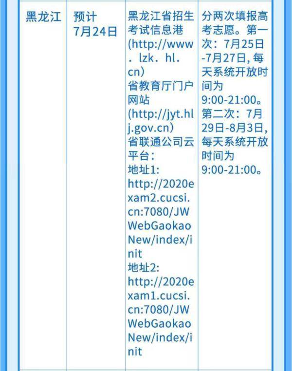 考生|@高考生：高考查分 短信里来路不明的链接别乱点！