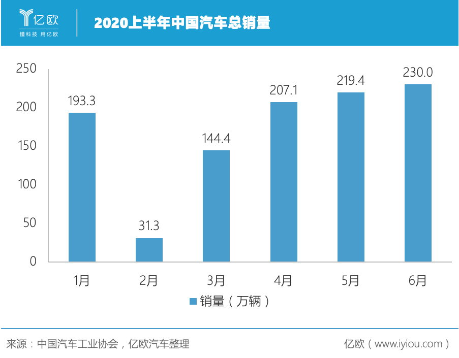 中国6亿人口合适_中国人口图片(2)