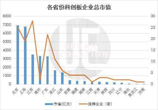 Choice|3万亿财富盛宴里的城市“暗战”