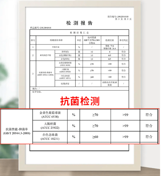 大牌|不废话！一百出头搞到大牌床品新款，一个字：冲！
