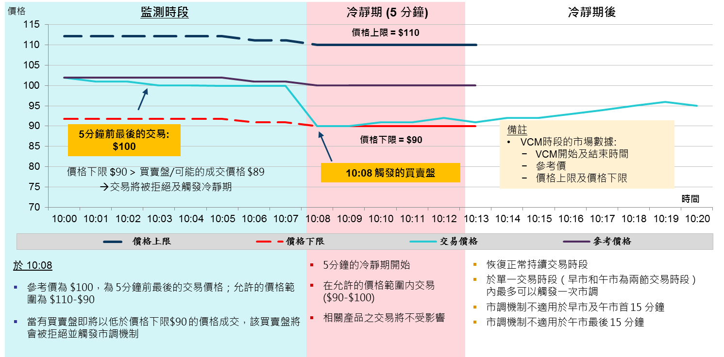 总量分析法适用于微观经济学_冰山分析法适用场景(2)