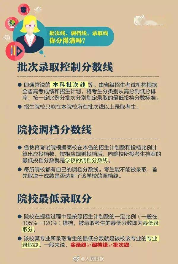 2020年广东高考525分排名_盘点2020年广东高考,优分线上的满档院校前十名