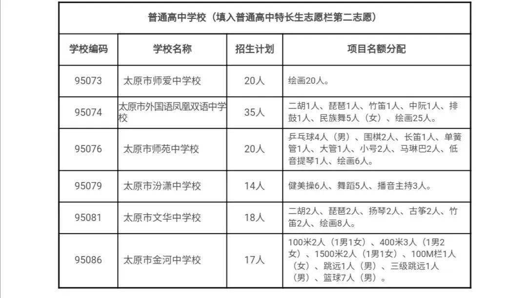 各语种使用人口在哪里查_春天在哪里图片(3)