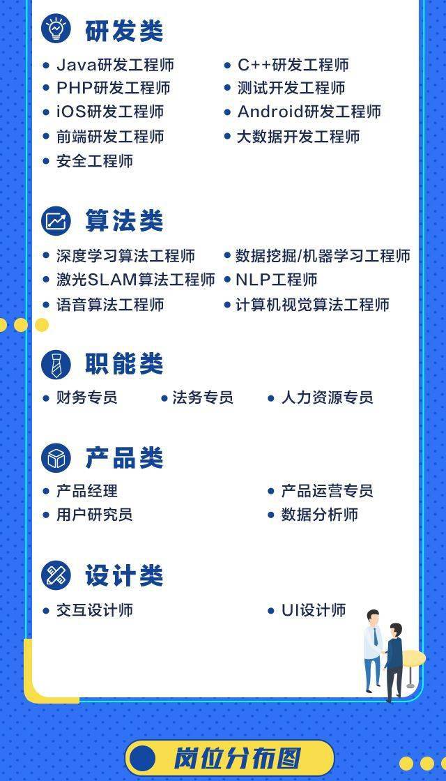 贝壳找房招聘_一个房产中介老兵与贝壳找房的30天奇遇记(5)