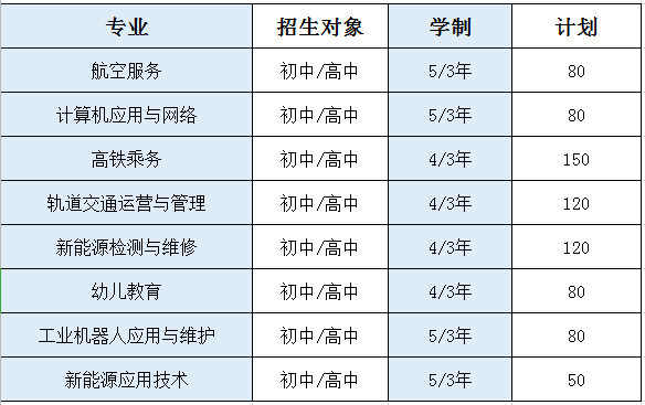 高平市人口_山西最新招聘1069名事业单位工作人员公告(2)