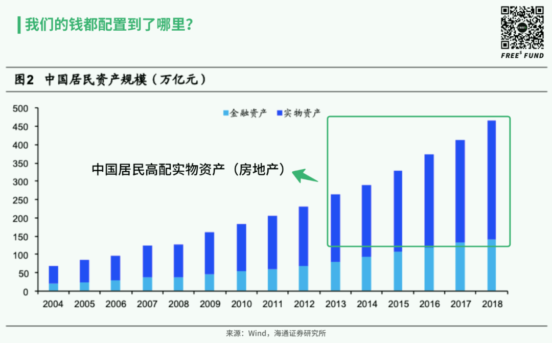 各省直辖市自治区gdp对比_对比色彩构成图片(2)