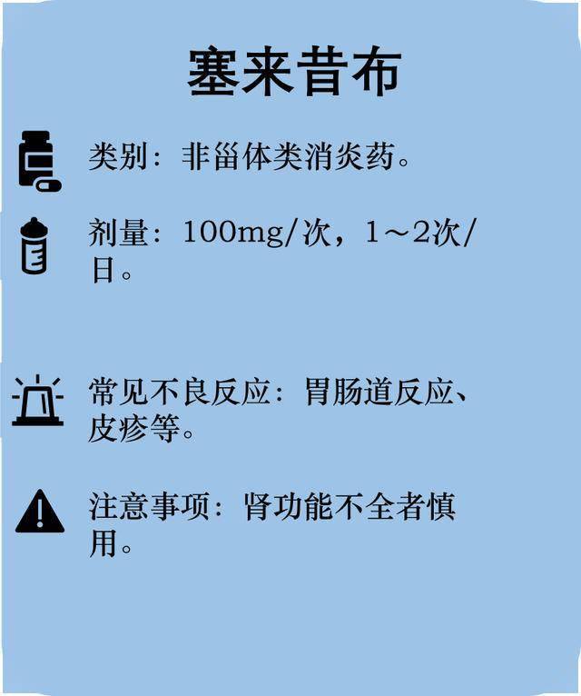 脚上简谱_脚上鸡眼图片(2)