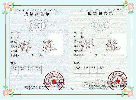 英语相关证书