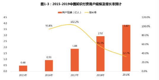 荔坡Gdp(2)