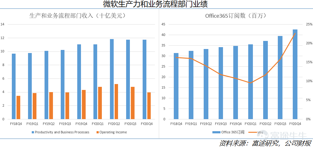 云gdp2020_中国城市gdp排名2020(2)