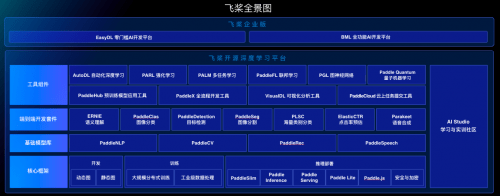 疫情|百度AI的2020上半年总结：战“疫”的科技奇兵、新基建的中坚力量