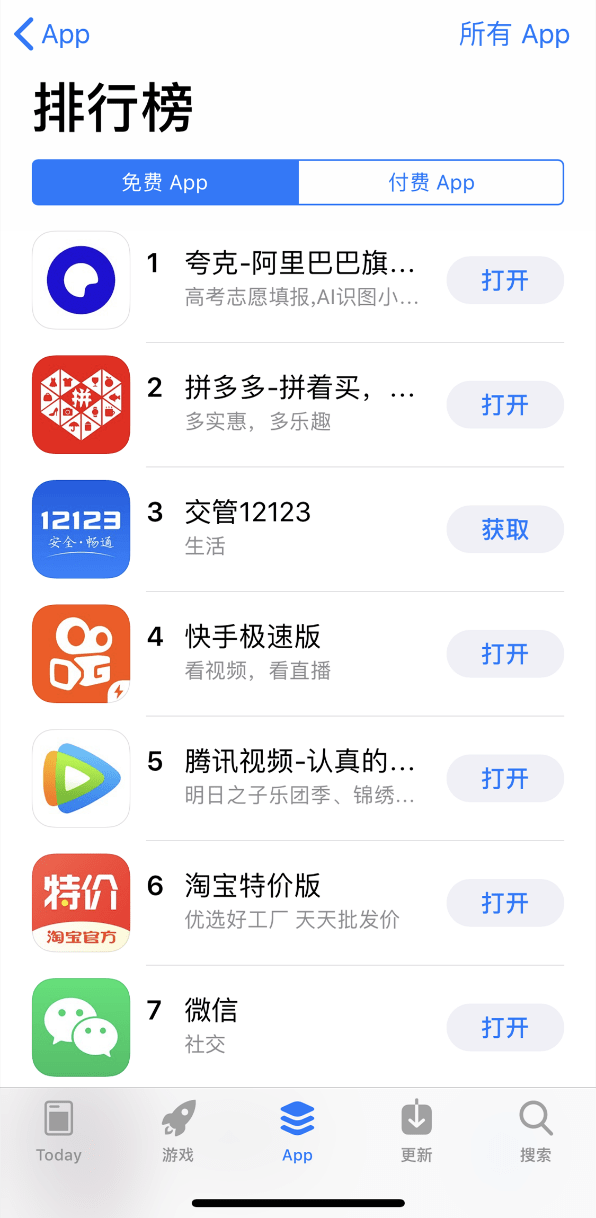 半岛体育夸克搜索登顶AppStore免费应用下载总榜(图1)