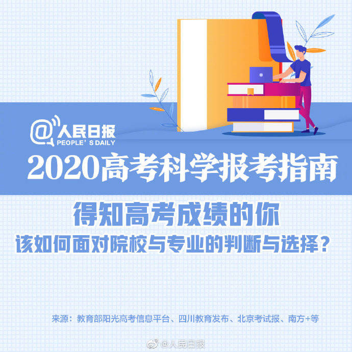 高考|干货满满！收好这份2020高考科学报考指南