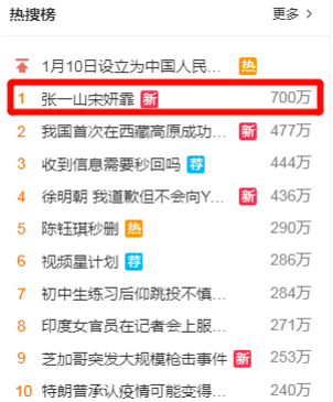 宋妍霏|张一山宋妍霏已同居？！杨紫再见了！