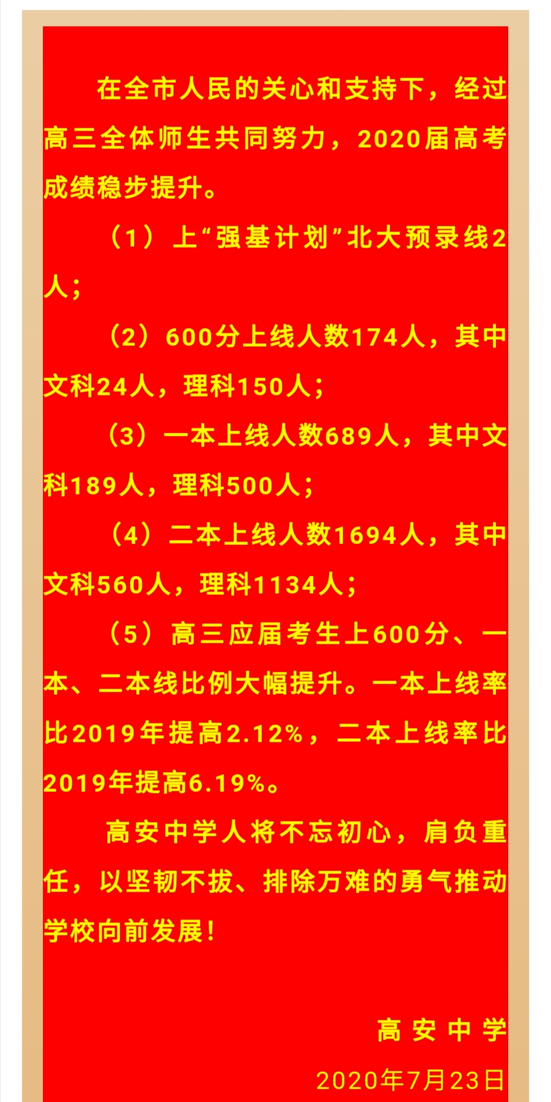 十八,2020樟树中学高考喜报