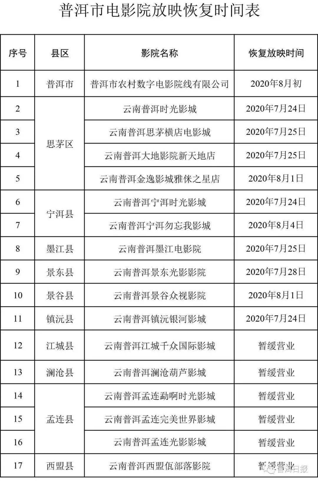 cq9电子放水规律(网址：733.cz)