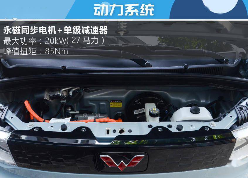三万两千八 五菱宏光mini ev自在款开回家