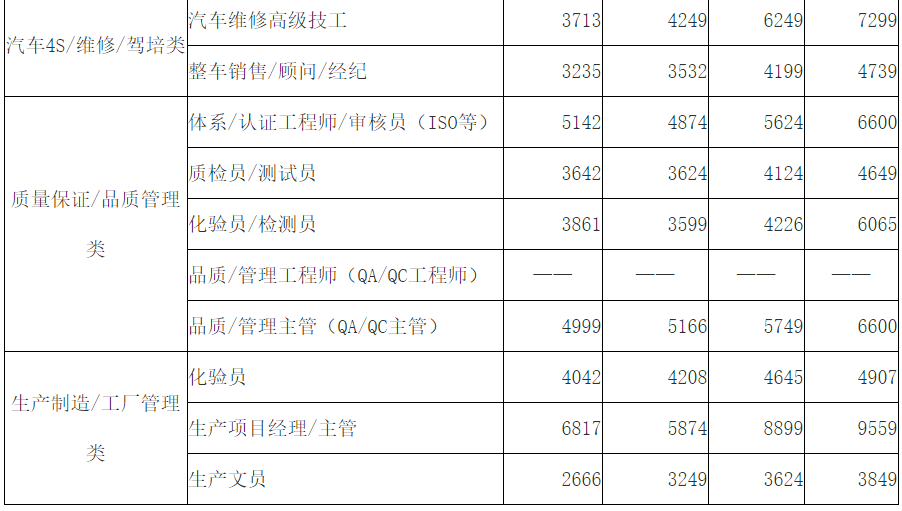 柳州市2020年二季度g_2020年柳州市政规划图