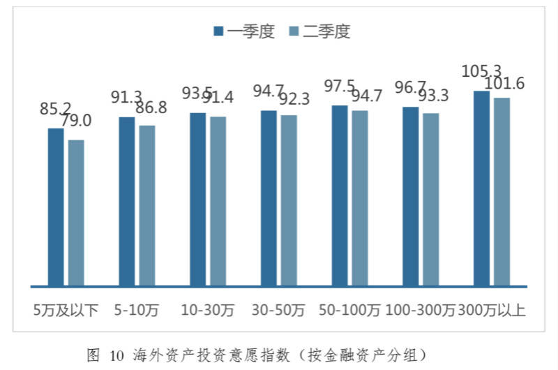 宏观gdp超预期_国盛宏观 寻找超预期 2019年宏观经济展望(3)