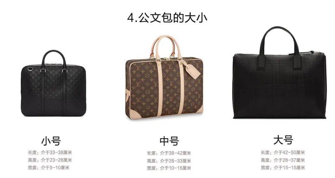 邮差|年轻男生应该要有哪些包|包袋专题