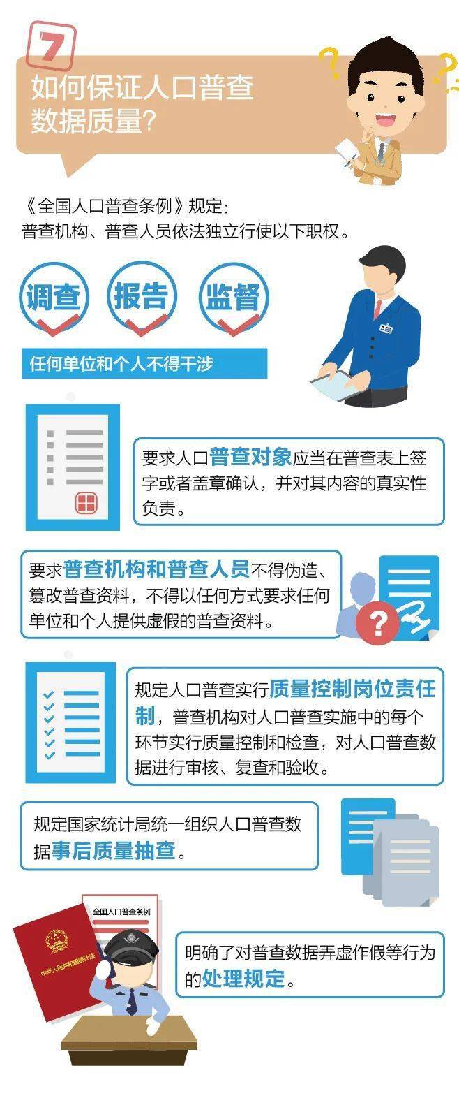 人口方面的基本内容包括_体质内容包括哪个方面