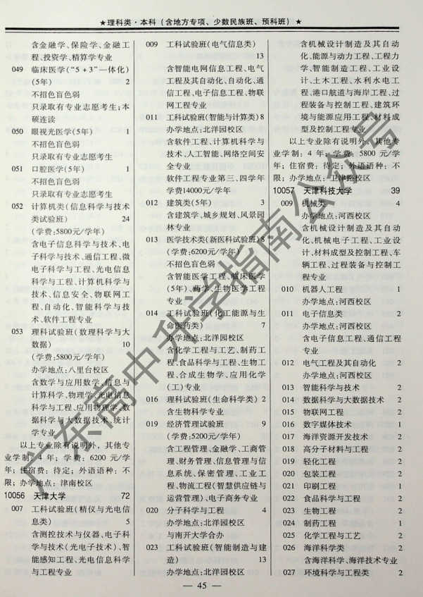 广东高考专业目录文科艺术版理科体育版志愿填报指南免费领取